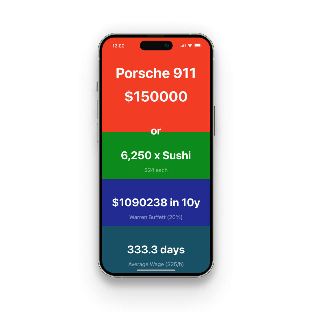 Buy or Not screenshot